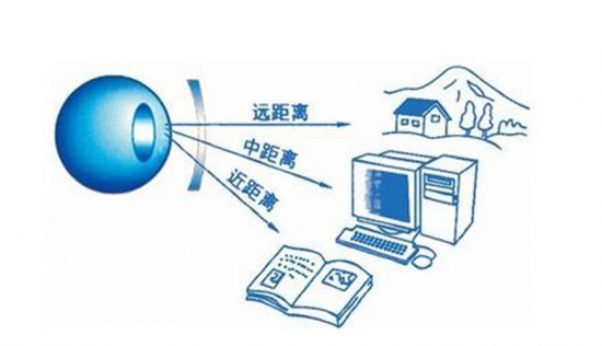 美麗島多焦鏡：用手機(jī)發(fā)信息成了奢侈，六十歲的困惑看他怎么解決