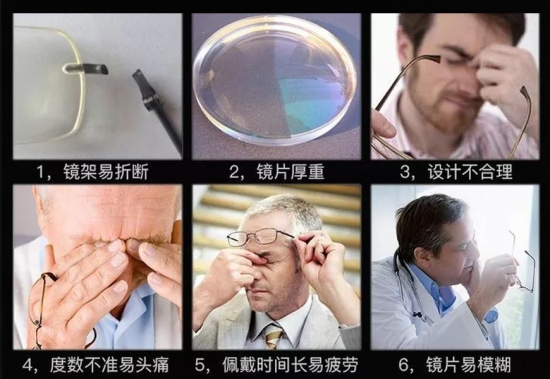 老花眼是怎么形成的？應(yīng)該如何治療？