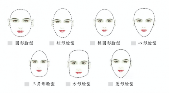美麗島多焦鏡:十六年的堅(jiān)守，只為老花眼打磨一副多焦鏡