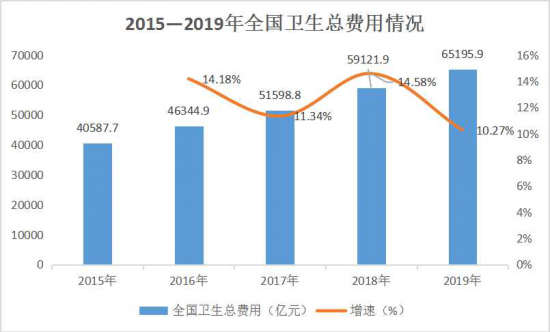 美麗島：誰(shuí)來(lái)為3.9億近視老花眼負(fù)責(zé)？